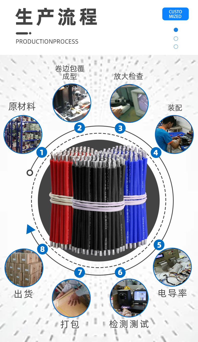 金丰盛电子专业加工定制PVC电子线、硅胶线、排线、电源线、端子线、LED照明线材、电池线、监控设备线束、智能家居线束、美容仪线束、无人机线束、医疗器械线束、GPS定位器线束、PCB控制板连接线、电动玩具线束等各种机内连接线束。